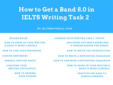 band   ielts writing task  tips band  sample