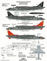 Harrier Ipms sketch template