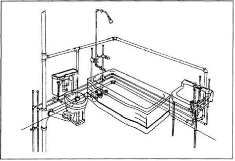 bathroom plumbing diagram plumbing diagram bathrooms shower remodel proy hidraulicos