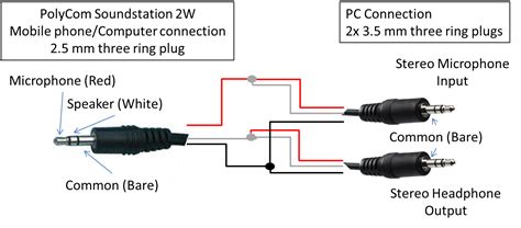 stereo jack cable wiring