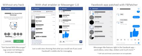 chat  facebook  messenger  easy method