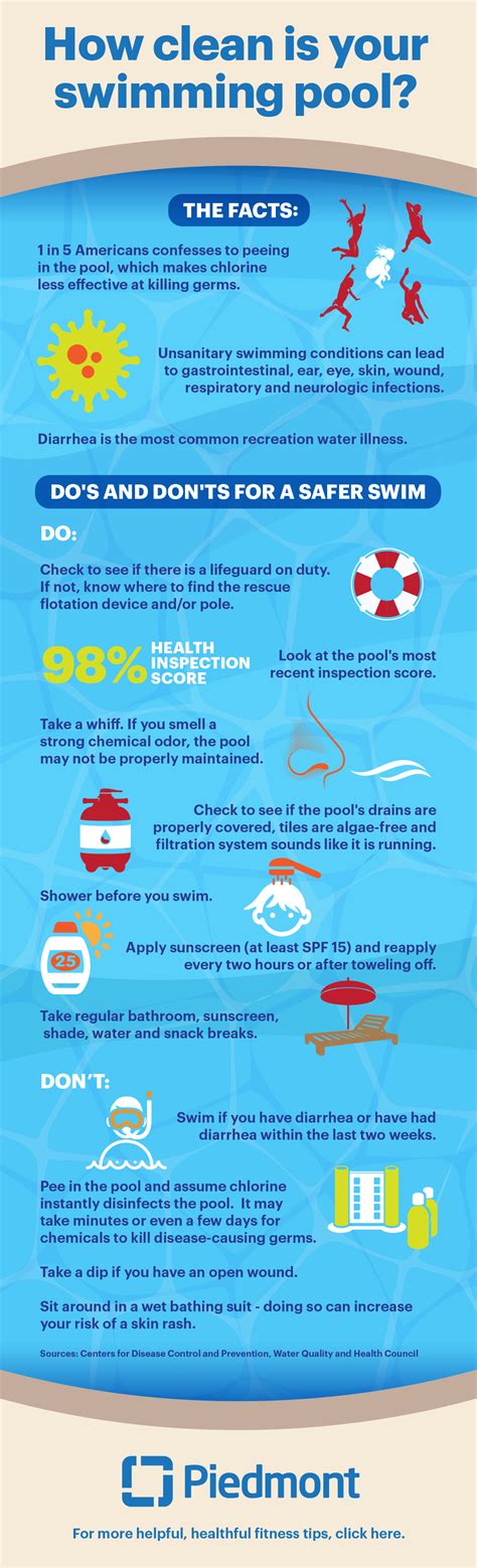 infographic  clean   swimming pool
