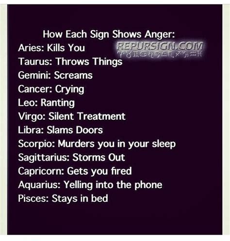 How You Express Anger According To Your Zodiac Sign How