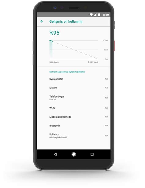 android one güvenli güncel ve kullanımı kolay