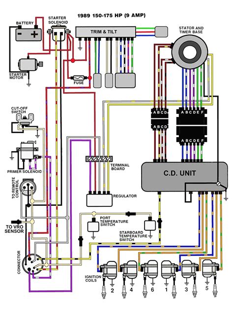 channel amplifier wiring diagram