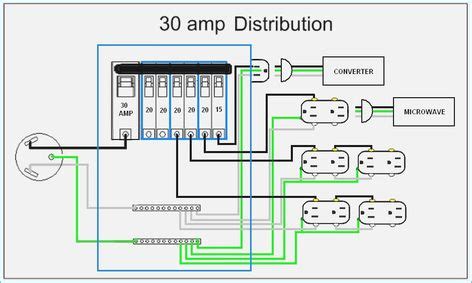 amp rv cord wiring diagram