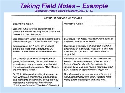 observation field notes template notes template  templates
