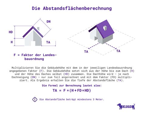 berechnung abstandsflaechen beispiel