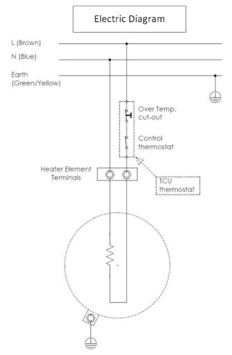 immersion heater thermostat wiring diagram