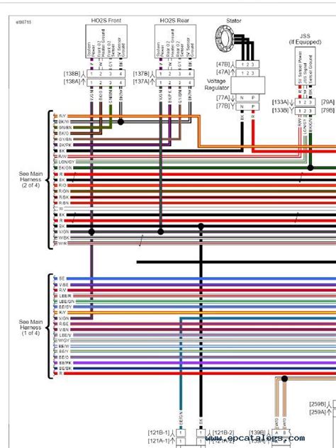harley davidson wiring diagrams great diagram