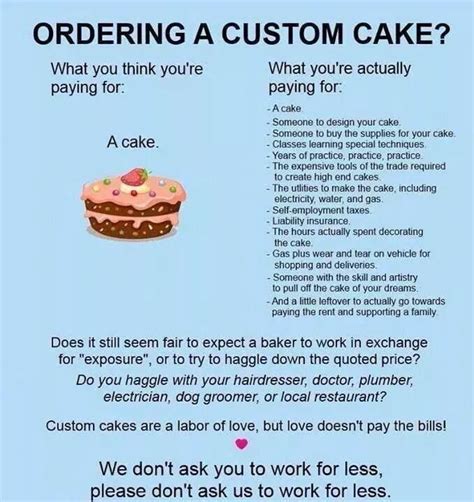 ordering  custom cake custom cakes cake business baking humor