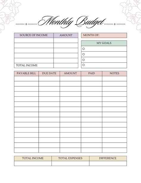 personal monthly budget plan printable budget planner templates