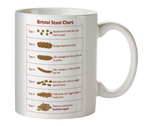 bristol stool chart mug cup ideal  nurses  medical students bristol stool