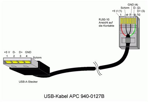 wiring diagram   usb cable usb wiring diagram