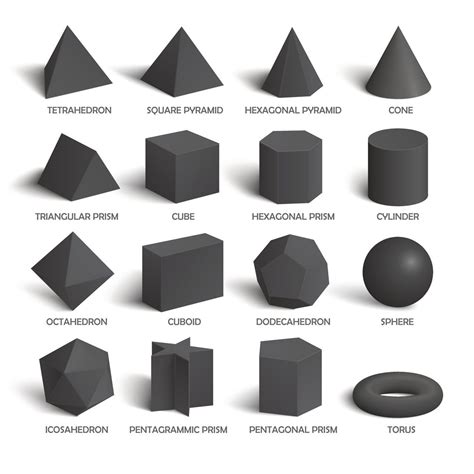 image   shapes  sizes   cubes pentagons pyramids