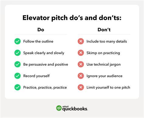 elevator pitch  guide  selling