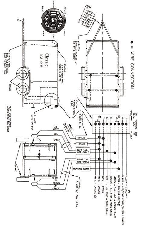 rv travel trailer junction box wiring diagram trailer wiring diagram  wire circuit