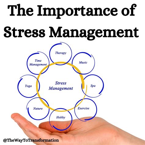 importance  stress management    transformation