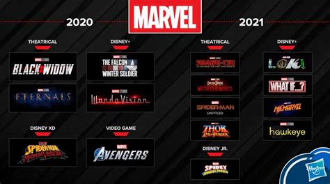 Disney Marvel Shows Hawkeye And Ms Marvel Confirmed For
