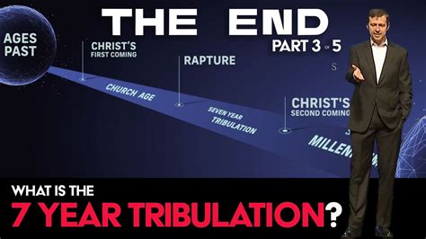year tribulation part     redeemer church