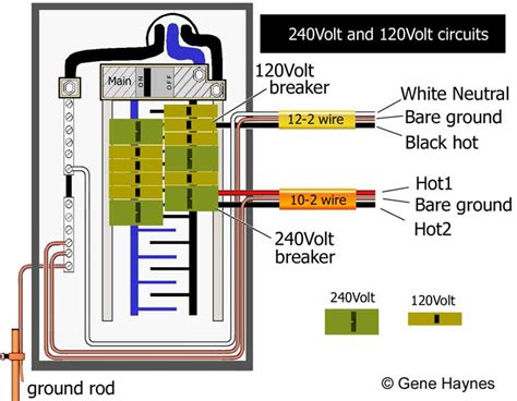 volt breaker box wiring diagram collection