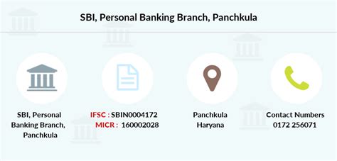 Sbi Personal Banking Branch Panchkula Ifsc Code Sbin0004172