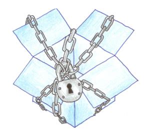 dropbox user privacydata security issues     protect  dottech