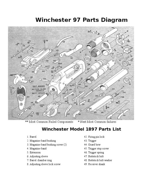 winchester  parts diagram