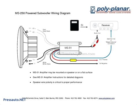 amplifier wiring diagrams   add  amplifier   car audio  channel amp wiring