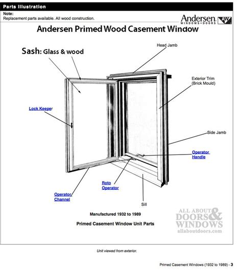 anderson casement windows casement windows casement anderson casement windows