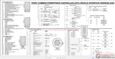 detroit wiring diagrams auto repair manual forum heavy equipment forums  repair