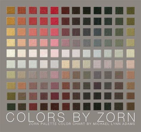 colors  zorn art print  michael lynn adams   palette art paint color chart zorn