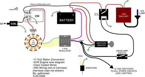 atv voltage regulator wiring diagram   goodimgco