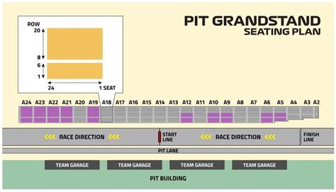 singapore  pit grandstand super pit guide view info
