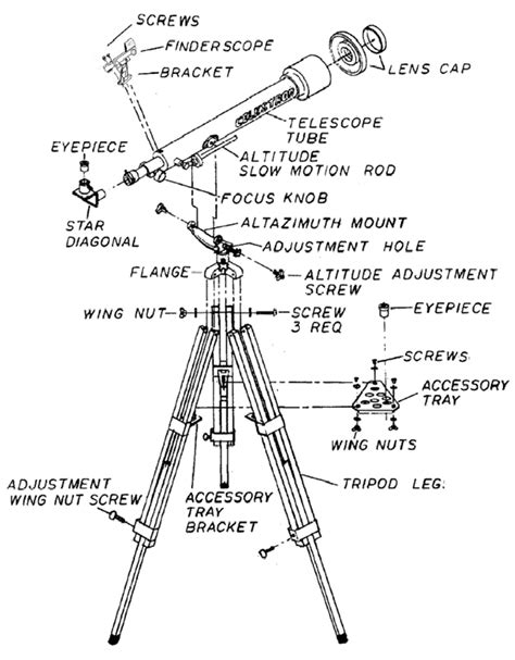tasco scope parts diagram wiring diagram pictures