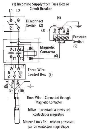 pressure switch wiring