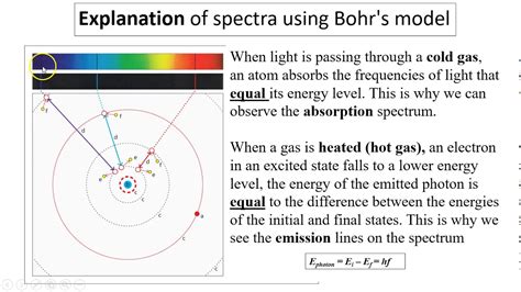 energy levels bohr model  atomic spectra youtube