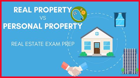 real property  personal property whats  difference real estate