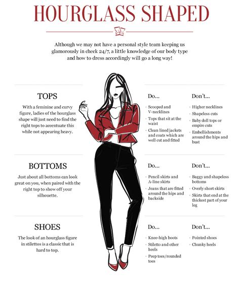 fashion tips what s the point of capsule wardrobes that don t fit beconing lola