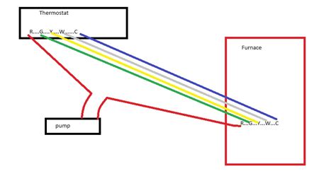 sauermann   wiring diagram general wiring diagram