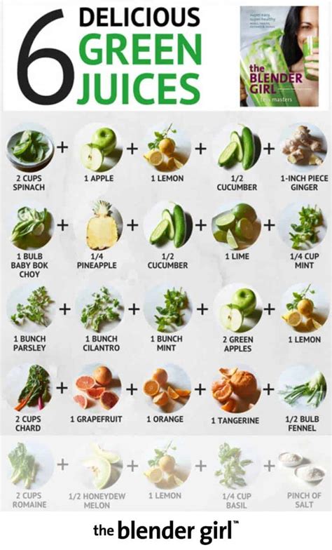 Green Juice Cheat Sheet 6 Delicious Green Juices The