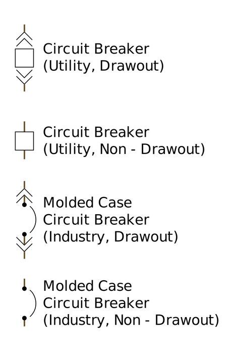 circuit breaker wikipedia  images electrical circuit symbols breakers electrical symbols