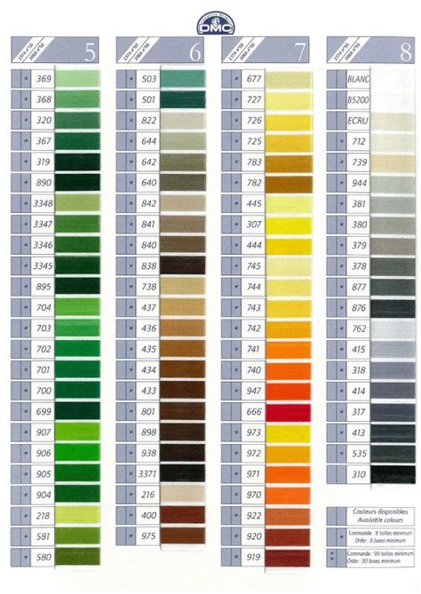 dmc color list printable checklist  printable dmc color chart