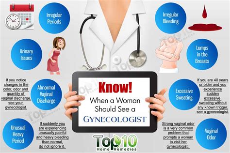know when a woman should see a gynecologist page 2 of 3