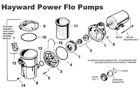 hayward power flo troubleshooting repair guide