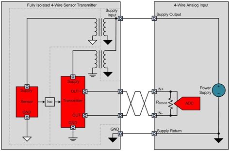 wire transmitter wiring diagram  wiring diagram