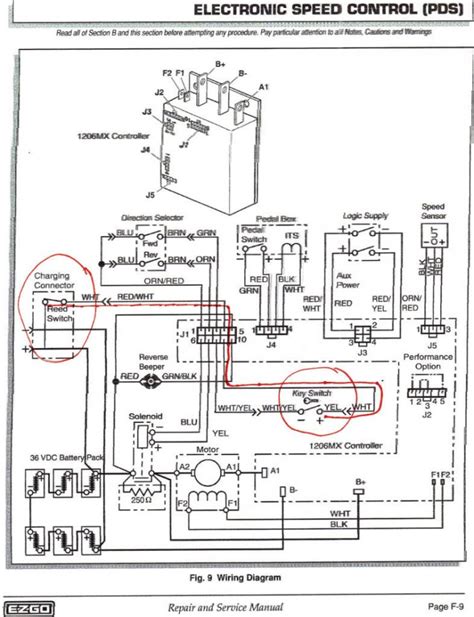ezgo txt wiring diagram  key switch wiring diagrams hubs ezgo