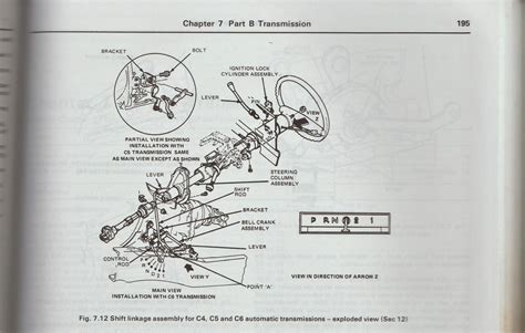 transmission linkage diagram doearth
