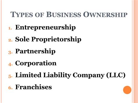 business ownership management  leadership