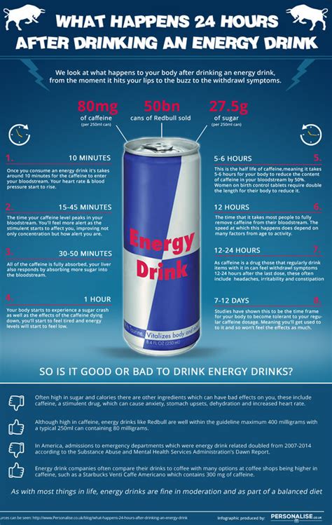 red bull bad   heart infographic reveals  daily star
